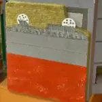 Всё об утеплителях для дома