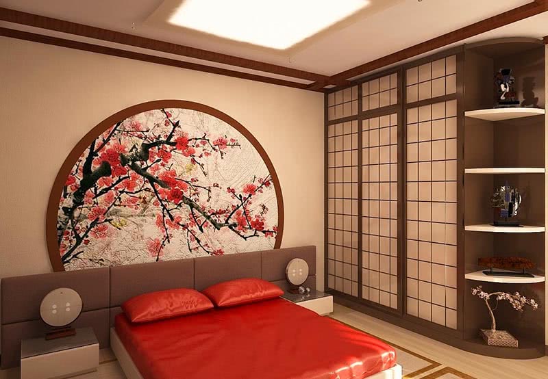 Японский стиль в интерьере (дома, квартиры)